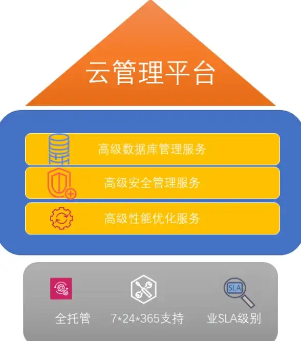 影音科技提示 迅雷定时下载｜高效观影必备技能！观影提效秘籍】