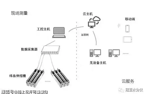 《群英风华录》吕玲琦主C阵容搭配技巧详解