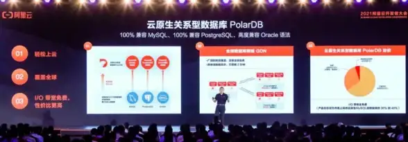 硬件推荐🚀显卡天梯图盘点：热门排行榜获取方式推荐