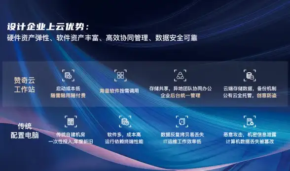 驱动安装🎵声卡怎么安装驱动？小鱼手把手教你轻松搞定