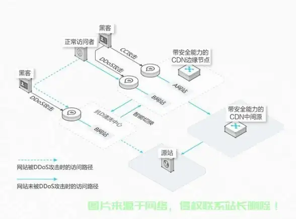 热门｜攻略｜实用｜龙之岛战纪》神域战旗全方位玩法技巧深度解析