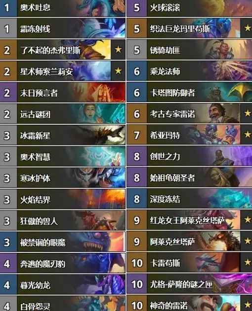 ASP开发 字符处理 如何在ASP中去除字符串中的双引号