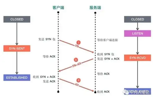 策略精选 阵营解析 角色推荐 诛仙世界阵营特色全攻略，必看对比指南！