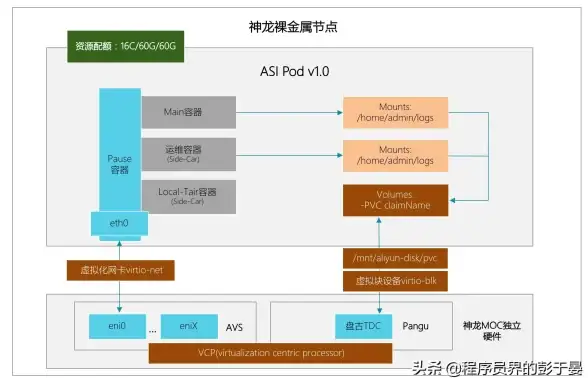 策略精选 阵营解析 角色推荐 诛仙世界阵营特色全攻略，必看对比指南！