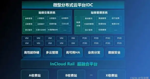攻略秘籍✦实用干货✦技能全解 异象回声觉醒文森特技巧与实战全攻略！