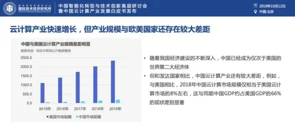 攻略秘籍✦实用干货✦技能全解 异象回声觉醒文森特技巧与实战全攻略！
