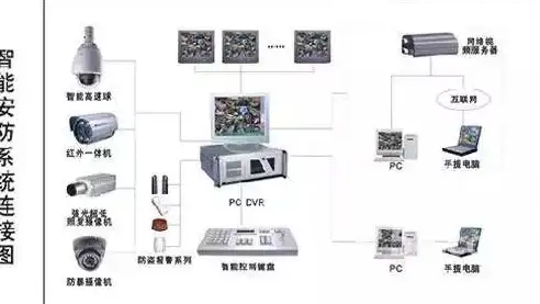独家速递｜精品源码轻松秒下 网站开发热点 站长源码网高质量下载提醒