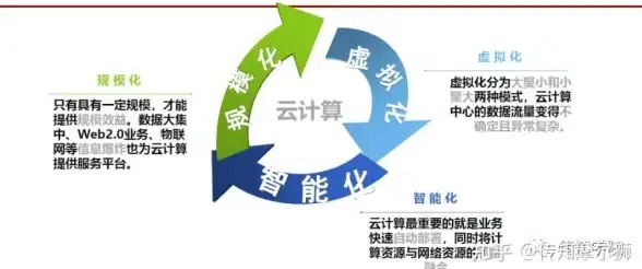 恋与深空｜全新五星互动思念「黎深·即时紊乱」角色魅力大揭秘！剧情】角色】