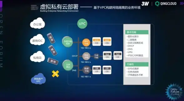 VPS评测🚀日本服务器｜搬瓦工大阪CN2 GIA VPS用户体验与真实使用感受