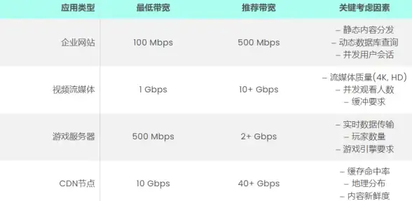 【助力百度收录·2024台湾VPS硬核揭秘】主机建站新选择 极速提升网站收录率