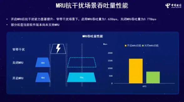 闪电传输技术 文件高效分发新纪元—TFTP32云端应用实战全解析【实用指南】