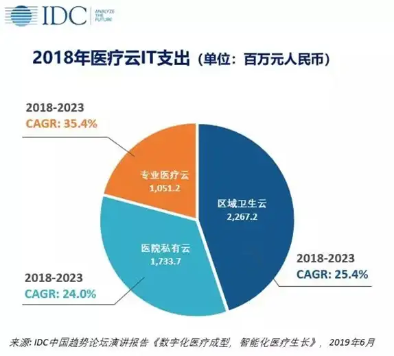 前端技术|网页交互 ajax起源时间—Ajax的诞生时刻