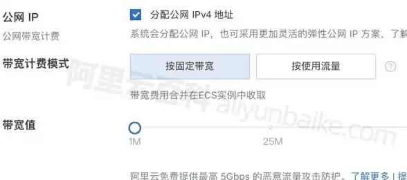 关联速览丨战地四服务器配置全攻略！权限管理实用指南｜服务器搭建教程]