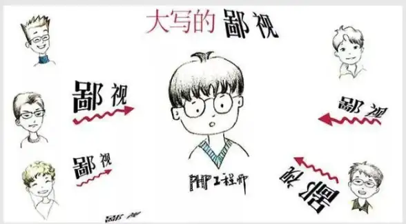 VPS推荐🚀高性价比8折购A400互联，200M大带宽多线路任选