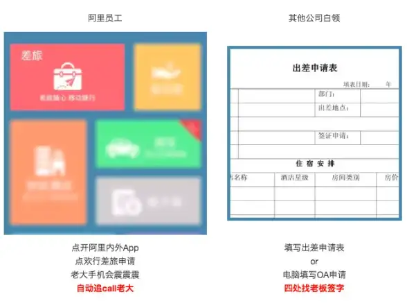 IPVPS,网络兼容性-T-Mobile与Sprint动态IPVPS兼容性解读