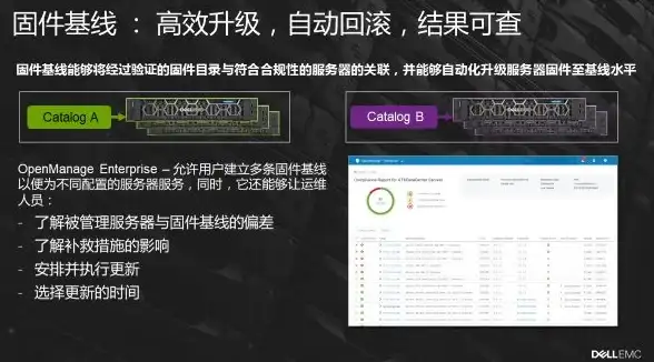 编程学习 移动开发 菜鸟php—菜鸟php app新手入门与实用教程