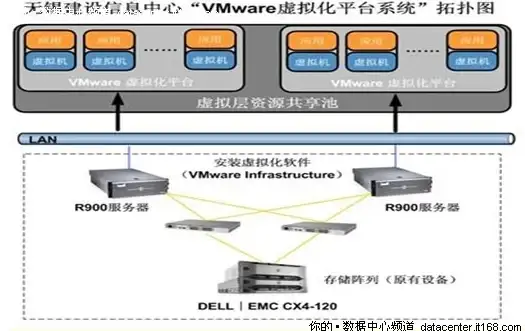 香港VPS 高速网络｜搬瓦工CN2 GIA大带宽VPS最新测评与数据解析