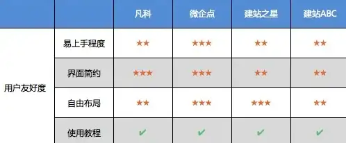 技术📘深入解析📊SPINE核心内容详解与结构全面介绍