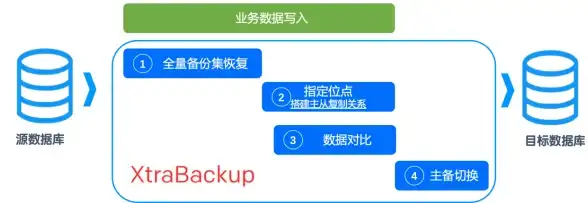 电信办公必看｜POP3配置极速指南×防垃圾邮件技巧【邮件安全干货】