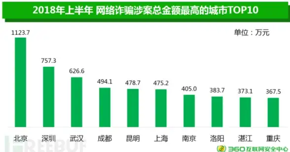 🔥攻略宝典⚔速通秘籍⚡快速定位魔兽世界硬汉服迪菲亚信使，一键高效通关！