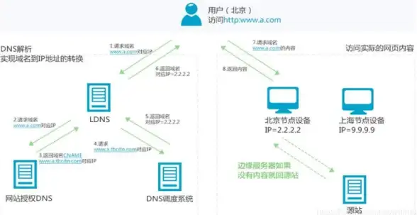 游戏攻略🔥永劫无间百练洞无法进入解决技巧详解