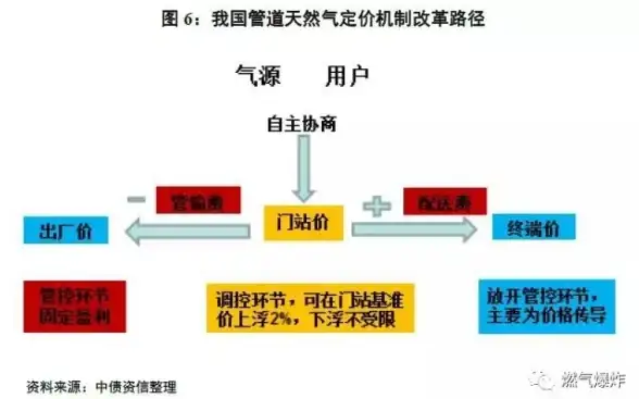 ★游戏攻略★隐藏宝藏★功能详解 探秘《无限暖暖》梦境仓库图书馆终极宝藏与布局揭秘！