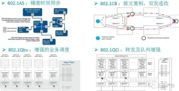 流媒体观影指南｜HBOMax离线下载实用全解—安全合规防侵权！影视热讯】