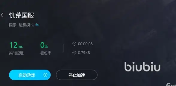 社群建站新趋势 DiscuzDIY模板深度评测对比｜选模板更高效！建站攻略】
