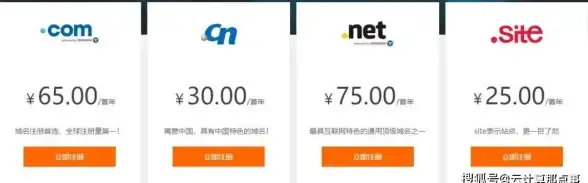 关联新手建站︱轻松启用景安免备案空间，打造高效网站利器！建站技巧】