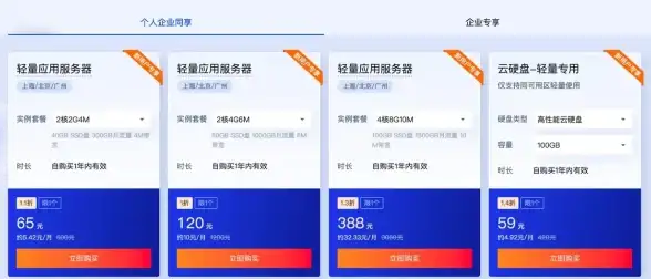 关联新手建站︱轻松启用景安免备案空间，打造高效网站利器！建站技巧】