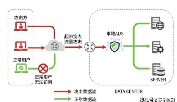 🔥攻略宝典🔥橙戒获取🔥培养秘籍丨逆水寒手游西冥碧空橙戒全解析！