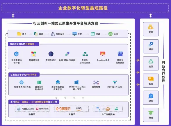 畅享安全升级｜极速掌握VTalk新技—沟通安全秘籍全解析【通讯科技精选】