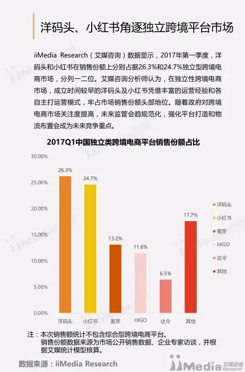 CDN加速,网速提升-怒江各大运营商CDN加速网速提升报告