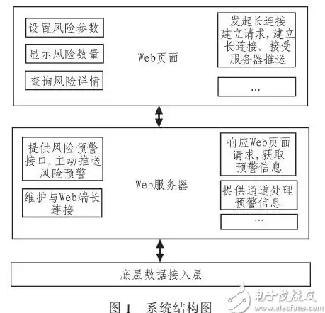 效率提升 掌握Win11搜索功能快捷键，轻松提升你的工作效率
