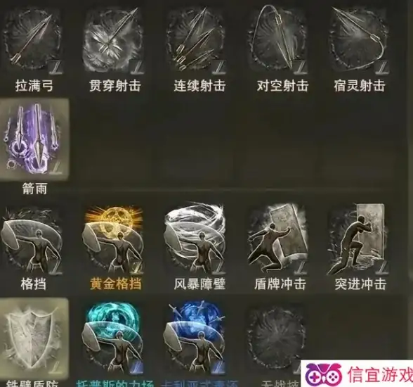 SAS数据集 排序方法 后浪云SAS教程：掌握SAS数据集的高效排序技巧