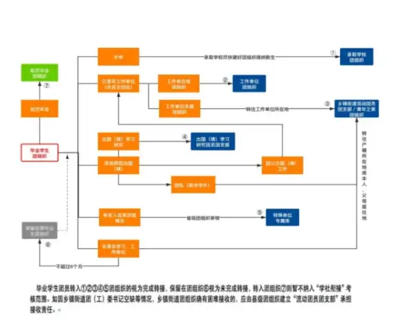 游戏攻略🎮休闲娱乐 零食精选 模拟人生4必备DLC推荐指南