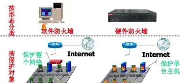 热门·攻略·礼包｜异象回声》超全兑换码合集及激活秘籍揭秘！