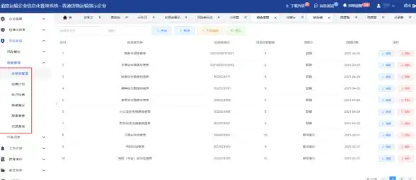 VPS优惠🔥全球节点bitsflowcloud夏日特价，年付低至85元还送资源