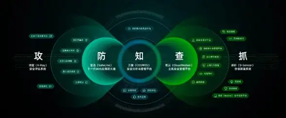 数码存储📱内存卡读不出来怎么办？小鱼教您轻松解决内存卡无法读取问题