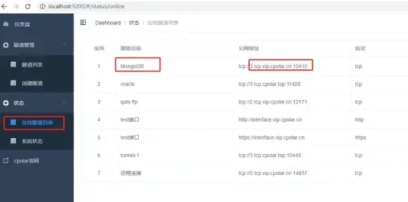 🤝云服务实用指南 高效TF卡数据迁移技能全解密【聚焦新加坡VPS创新实践】