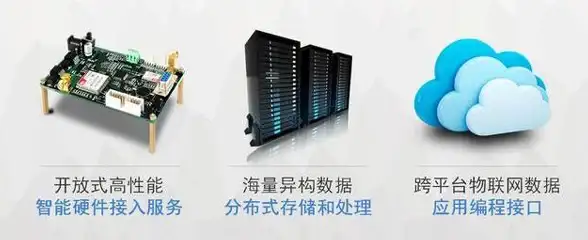 Oracle报错|远程修复 ORA-22613 buflen与标量大小不符 故障处理及解决方法