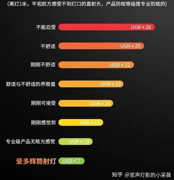Oracle报错|远程修复 ORA-22613 buflen与标量大小不符 故障处理及解决方法