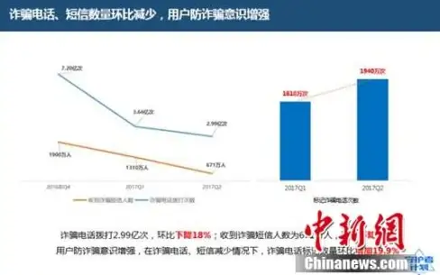 关联洞察 风险警鉴｜备案政策深度剖析与底线风险洞察【合规必读】