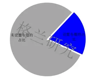 关联洞察 风险警鉴｜备案政策深度剖析与底线风险洞察【合规必读】