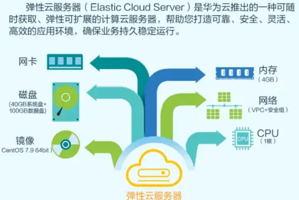 ✨实用防护秘籍｜serveru FTP黑白名单设置方法详解【安全运维】
