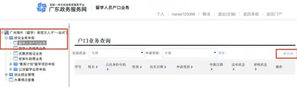 中小企业,云计算-绮风云云主机适合中小企业的场景分析