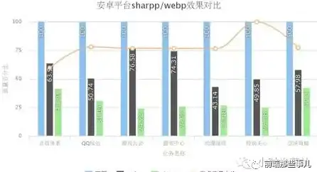 【运维实战】高效应急！FTP服务器中断故障排查速查流程 实用技巧分享