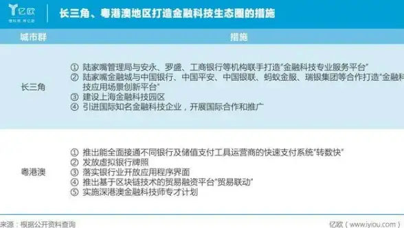 【淘宝营销洞察】行业趋势热议】淘宝客源码新揭秘—合规复用秘籍与实用规范速览