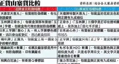 高防安全,行业应用-蓝海科技高防服务器特点与应用场景分析