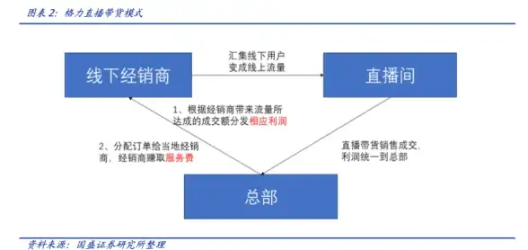 NFC妙用🌟高效利用手机NFC功能的小鱼实用技巧分享